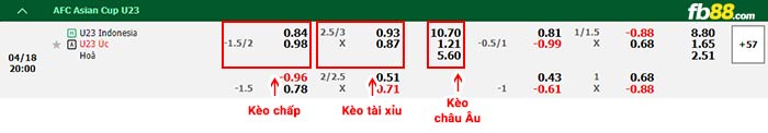 fb88-thông số trận đấu Bangkok vs United vs Lamphun Warrior