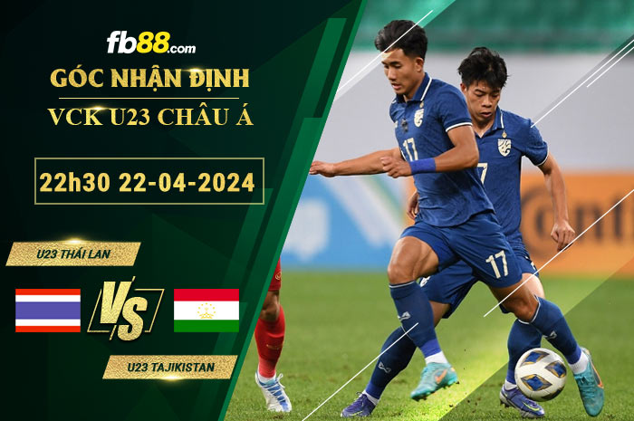 Fb88 soi kèo trận đấu U23 Thái Lan vs U23 Tajikistan