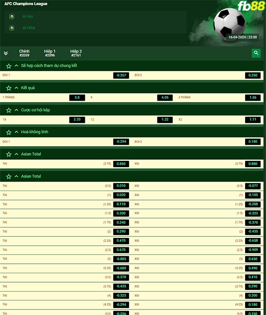 Fb88 tỷ lệ kèo trận đấu Al Ain vs Al-Hilal