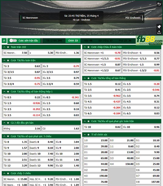 Fb88 tỷ lệ kèo trận đấu Heerenveen vs PSV