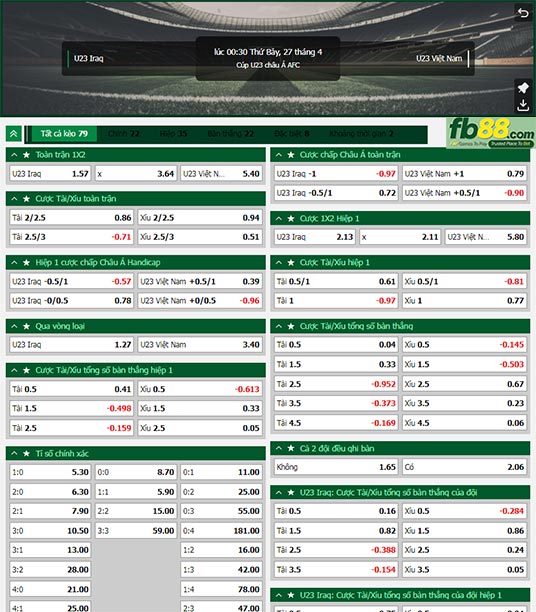 Fb88 tỷ lệ kèo trận đấu U23 Iraq vs U23 Việt Nam