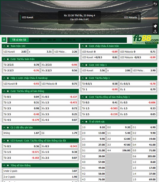 Fb88 tỷ lệ kèo trận đấu U23 Kuwait vs U23 Malaysia