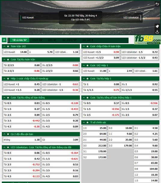 Fb88 tỷ lệ kèo trận đấu U23 Kuwait vs U23 Uzbekistan