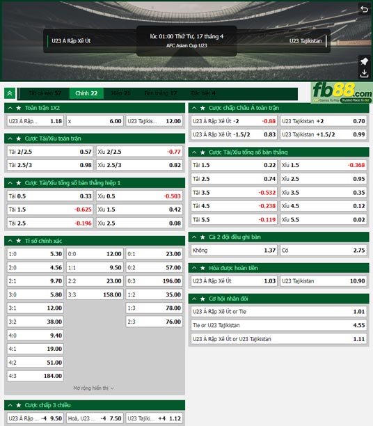 Fb88 tỷ lệ kèo trận đấu U23 Saudi Arabia vs U23 Tajikistan