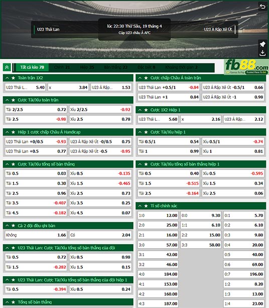 Fb88 tỷ lệ kèo trận đấu U23 Thái Lan vs U23 Saudi Arabia