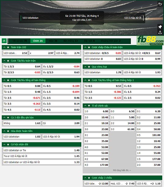 Fb88 tỷ lệ kèo trận đấu U23 Uzbekistan vs U23 Saudi Arabia