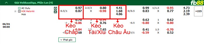 Fb88 bảng kèo trận đấu AC Oulu vs HJK Helsinki