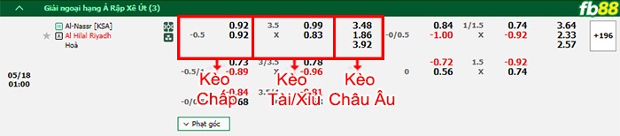 Fb88 bảng kèo trận đấu Al-Nassr vs Al-Hilal