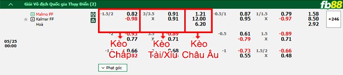 fb88-thông số trận đấu FC Haka vs AC Oulu