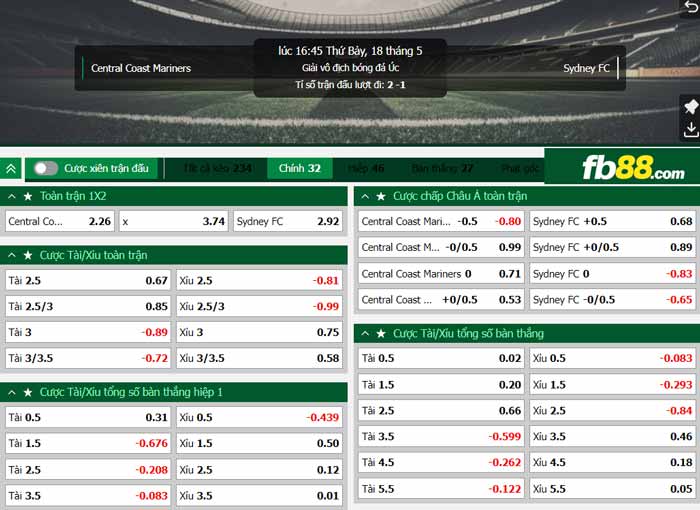 fb88-chi tiết kèo trận đấu Central Coast vs Sydney FC