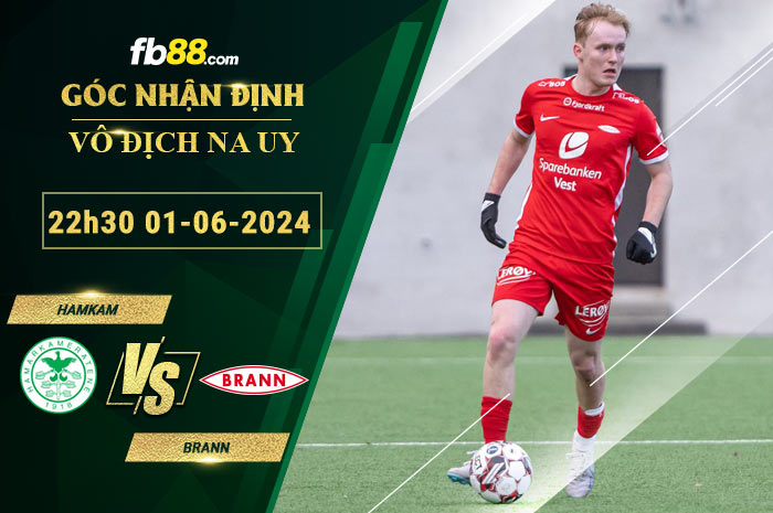 Fb88 thông số trận đấu Sirius vs Norrkoping