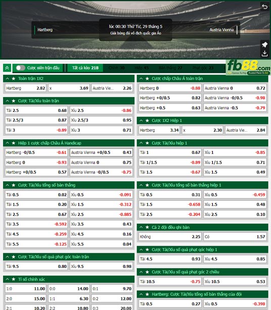 Fb88 tỷ lệ kèo trận đấu Hartberg vs Austria Vienna