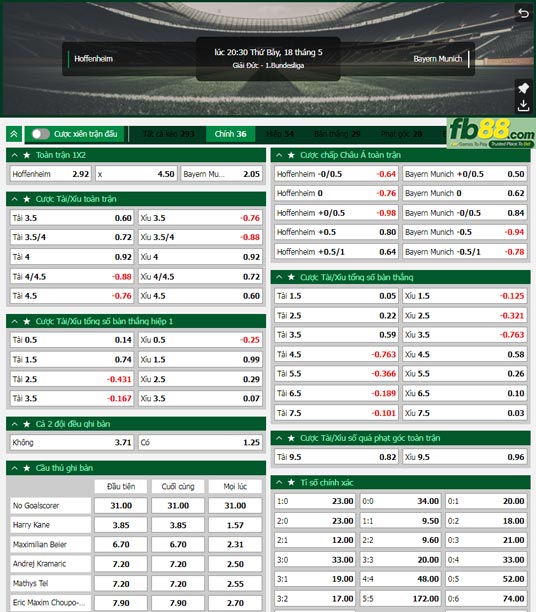 Fb88 tỷ lệ kèo trận đấu Hoffenheim vs Bayern Munich