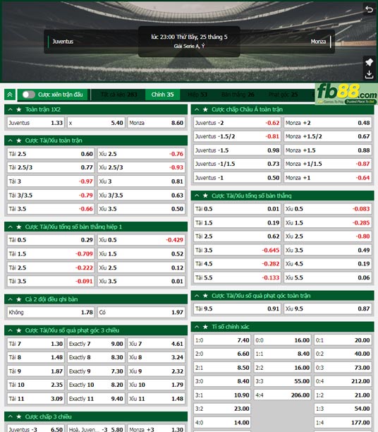 Fb88 tỷ lệ kèo trận đấu Juventus vs Monza