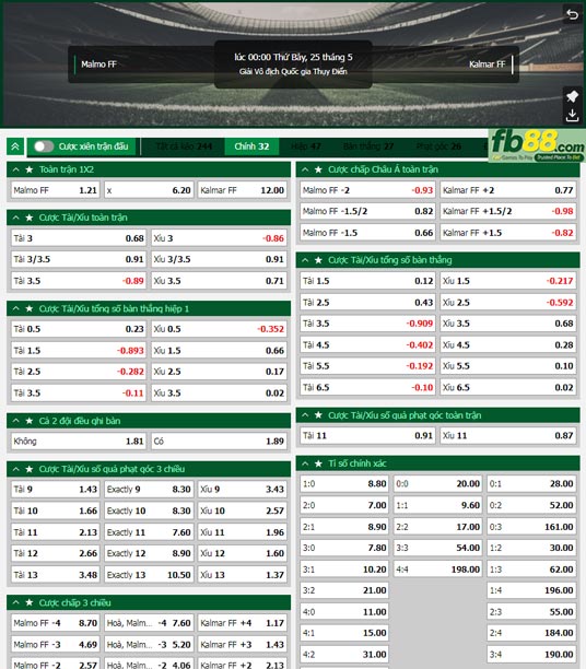 Fb88 tỷ lệ kèo trận đấu Malmo vs Kalmar