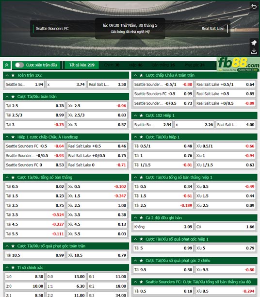 Fb88 tỷ lệ kèo trận đấu Seattle Sounders vs Salt Lake