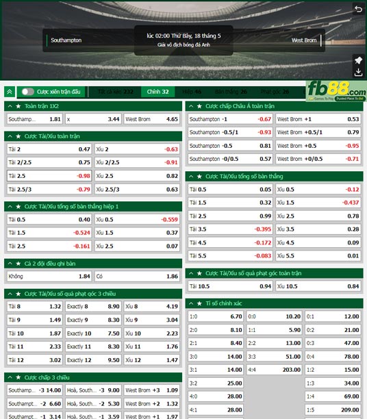 Fb88 tỷ lệ kèo trận đấu Southampton vs West Brom