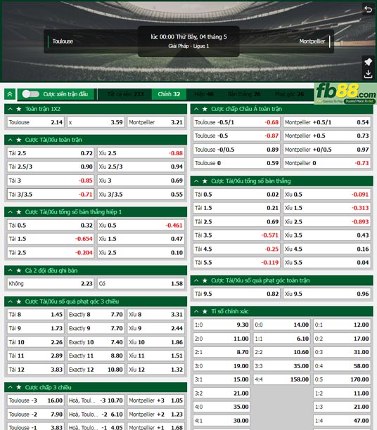 Fb88 tỷ lệ kèo trận đấu Toulouse vs Montpellier
