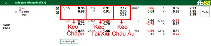 Fb88 bảng kèo trận đấu Áo vs Serbia