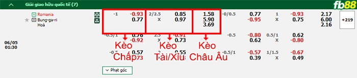 Fb88 bảng kèo trận đấu Romania vs Bulgaria