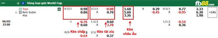 Kashiwa Reysol vs Nagoya Grampus