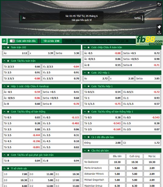 Fb88 tỷ lệ kèo trận đấu Áo vs Serbia