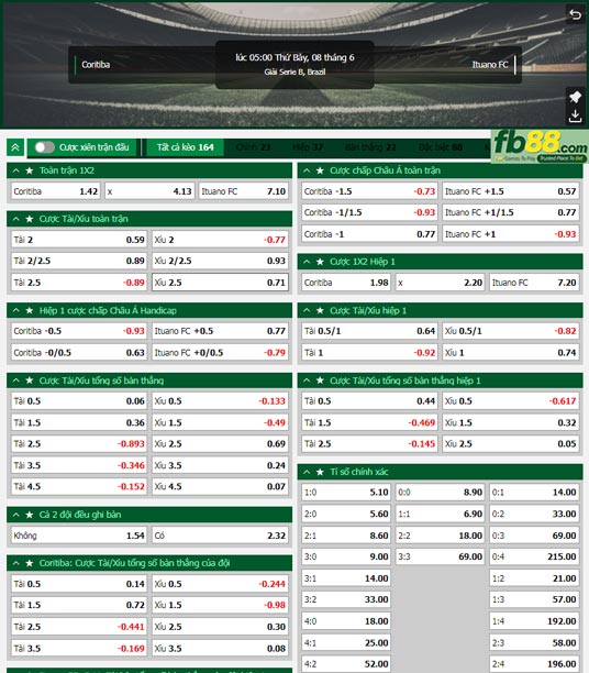 Fb88 tỷ lệ kèo trận đấu Coritiba vs Ituano