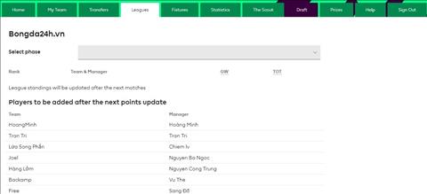 Gioi thieu tong quan tiền ve game Fantasy Premier League hinh anh 6